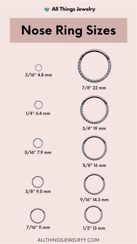 most common nose ring size.